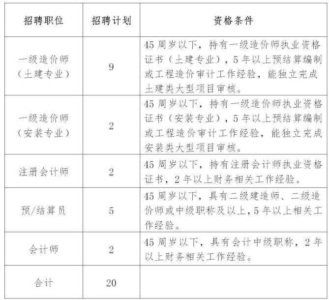 益陽招聘網(wǎng)最新招聘信息揭秘與小巷特色小店探秘