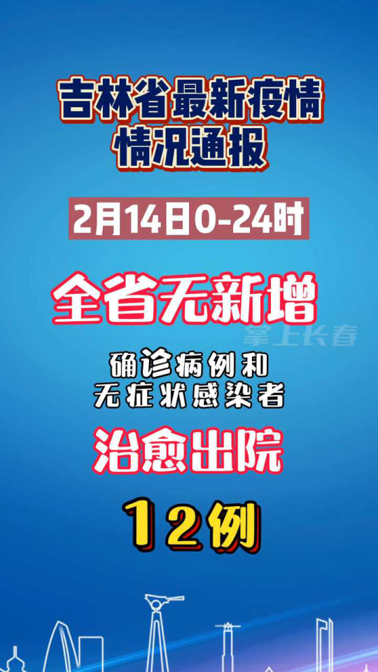 吉林疫情最新消息更新今日動態(tài)??