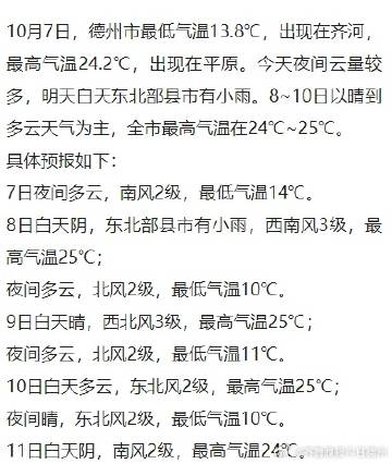 德州最新天氣預(yù)報(bào)及詳細(xì)步驟指南