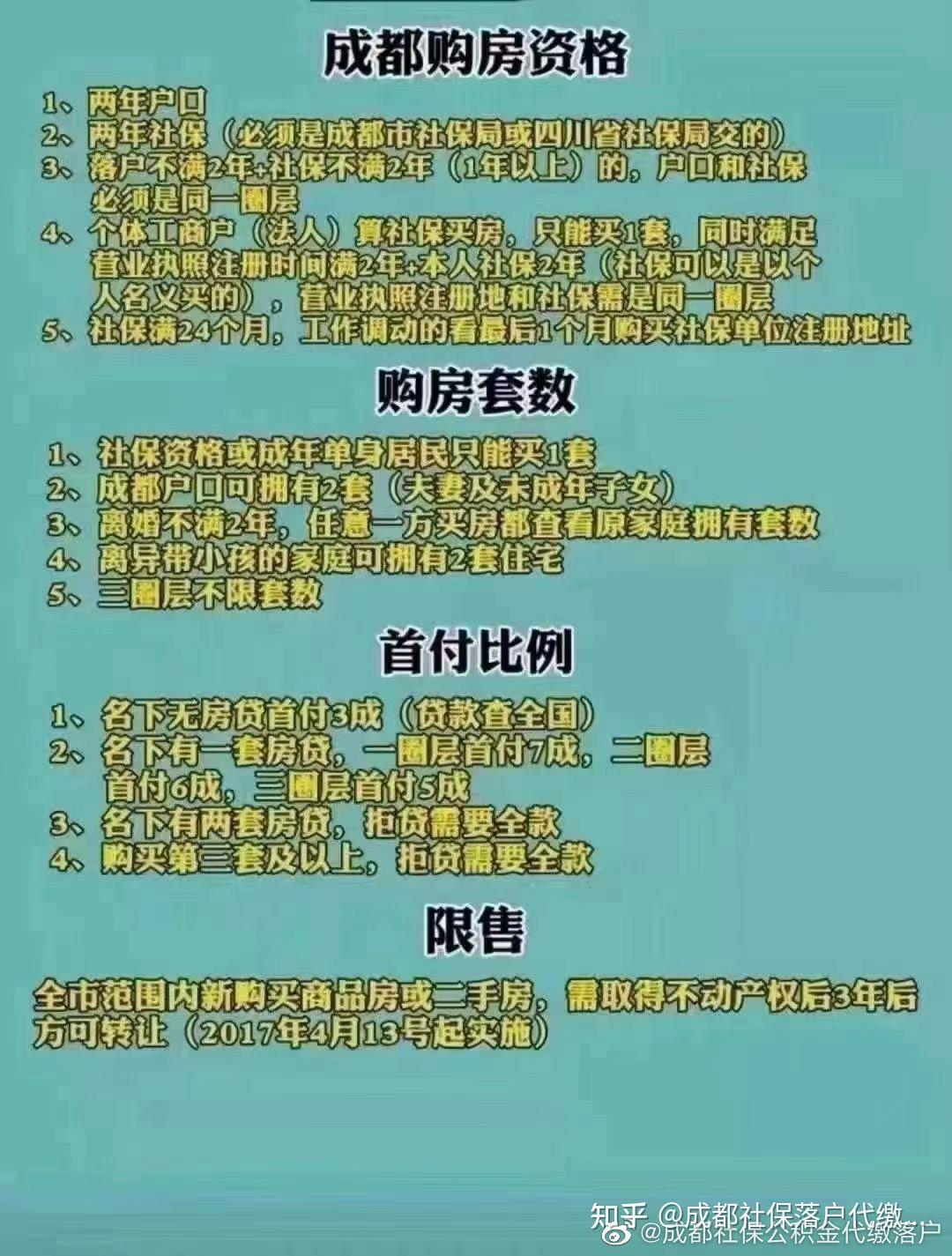 成都最新限購政策解讀及概述