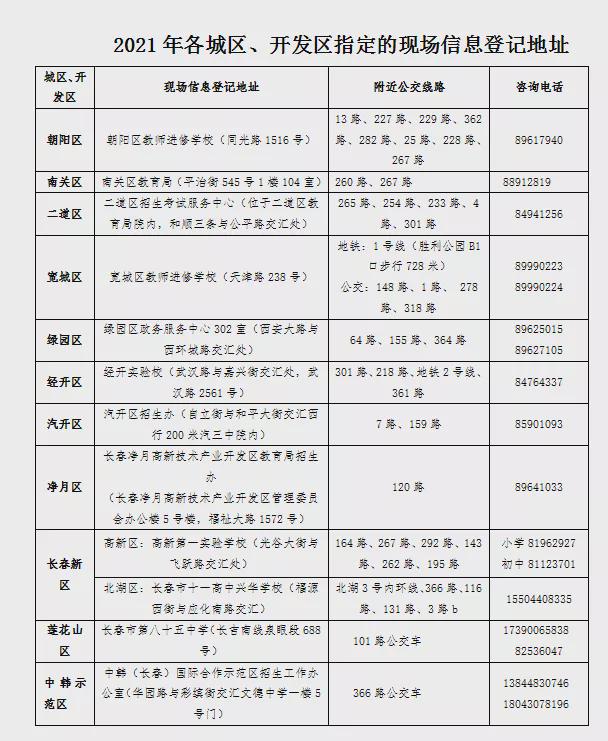 引領未來科技脈搏，最新地址發(fā)布頁