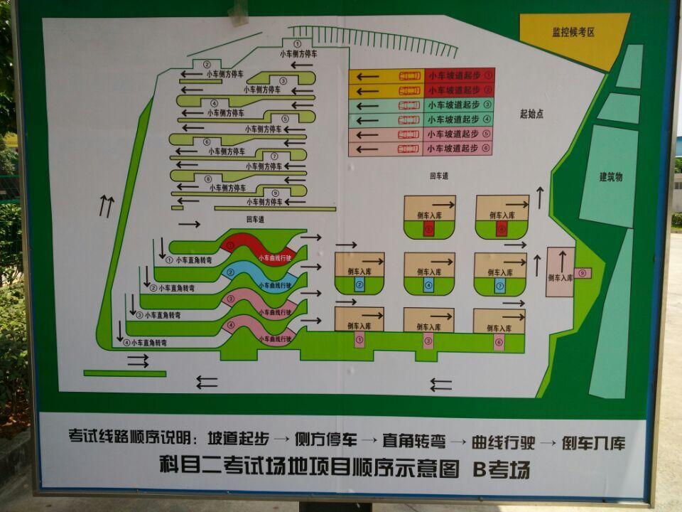 最新青羊科目二考場(chǎng)圖解析及示意圖概覽