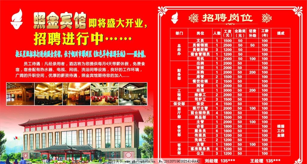 陽邏酒店最新招聘信息詳解與觀點論述