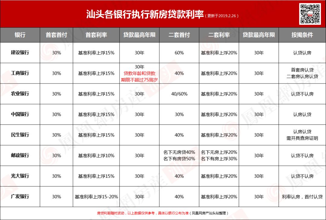汕頭二套房首付最新政策與小巷深處的驚喜探索