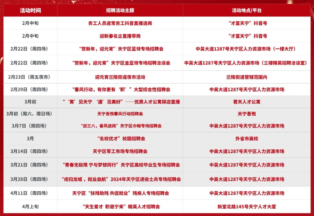 常州天寧最新招聘信息全面概覽