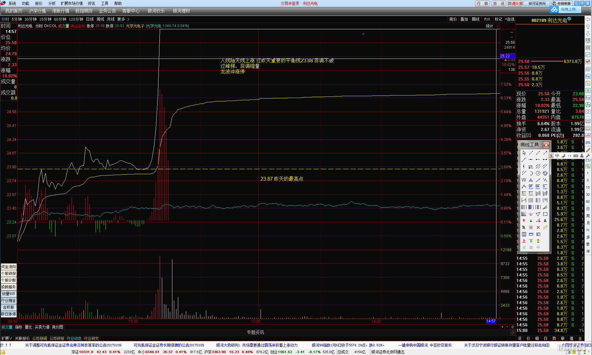 利達光電股票最新動態(tài)及消息更新