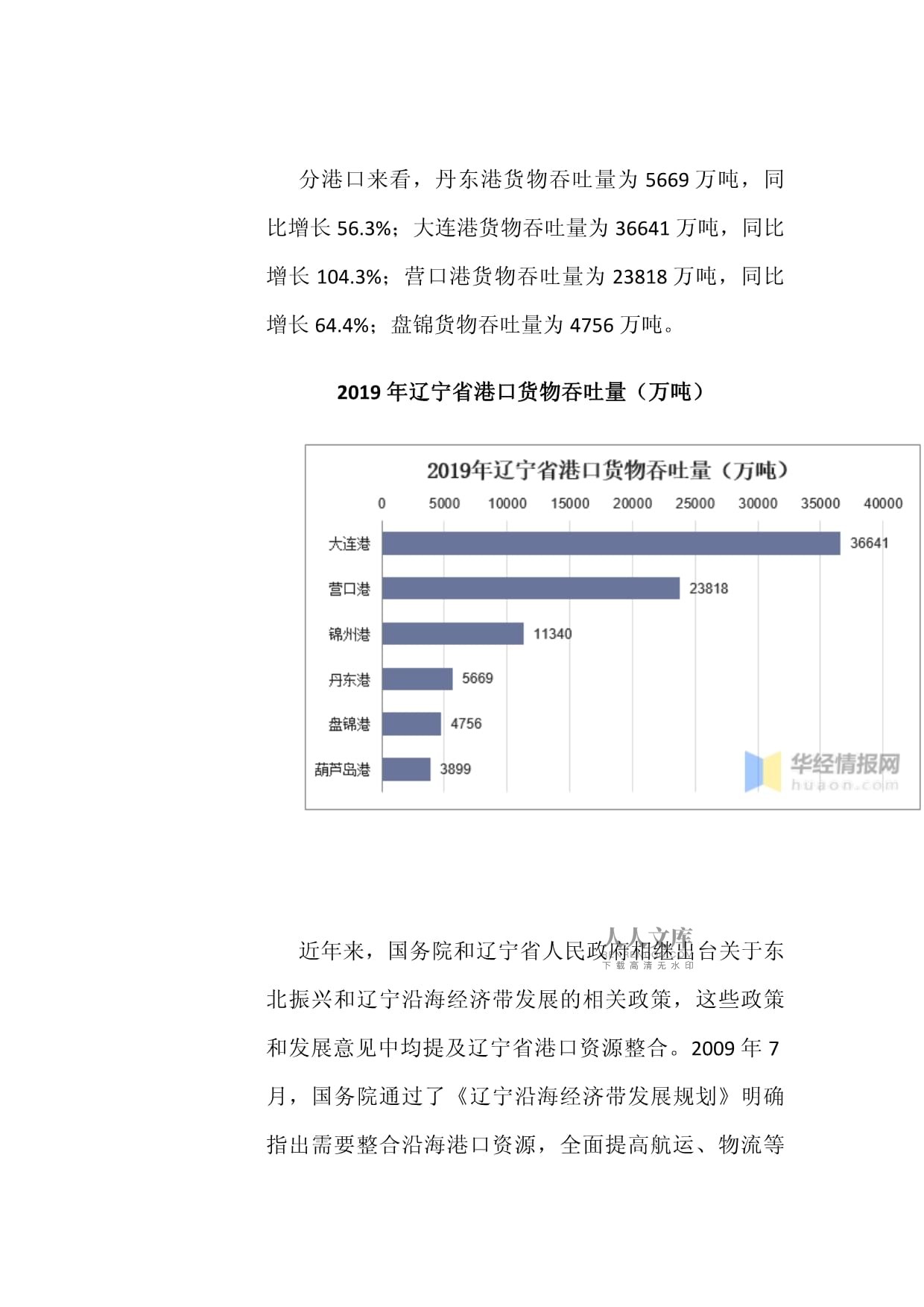遼寧港口整合最新進(jìn)展及動(dòng)向概述