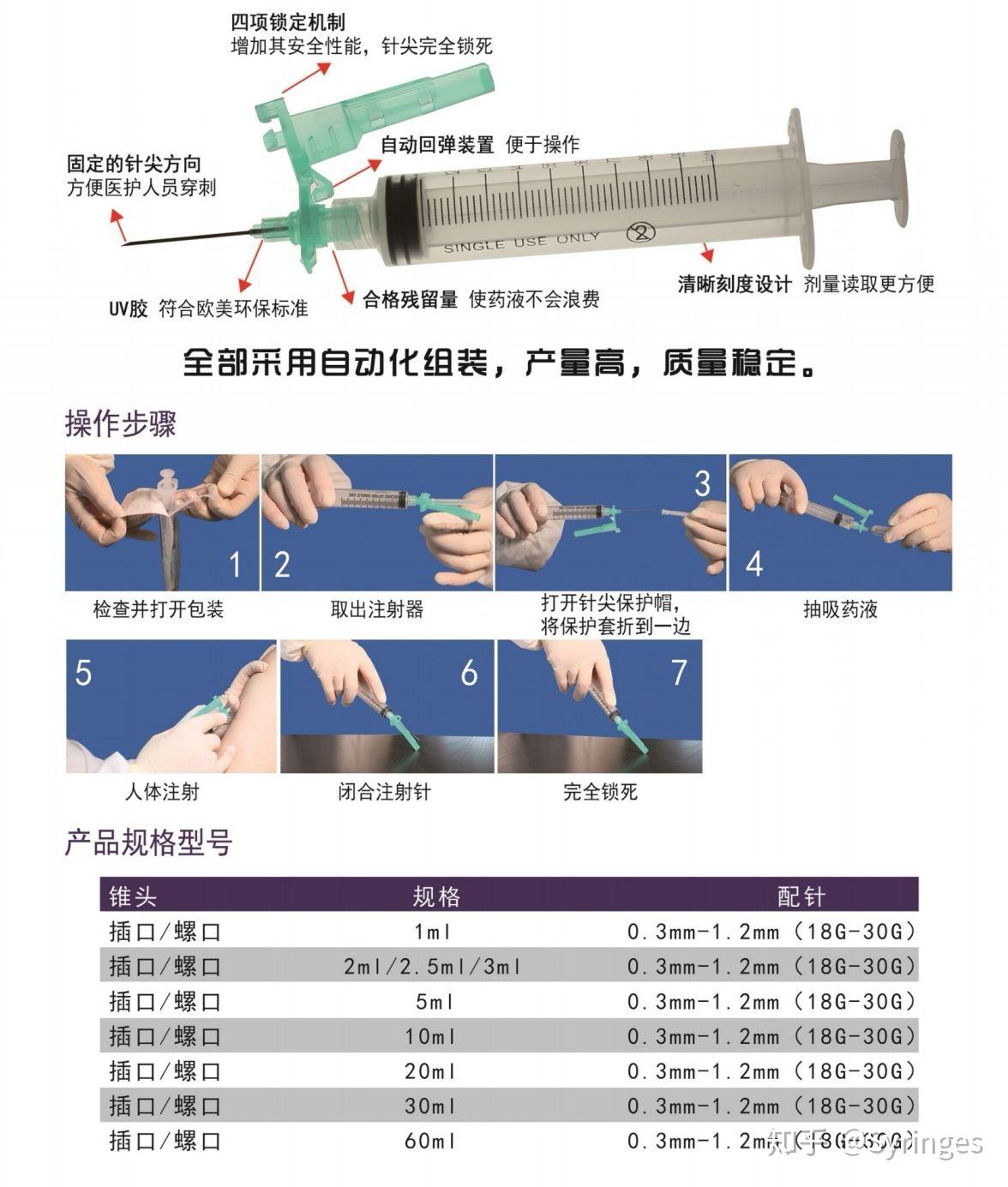 HTTP注射器最新版使用指南及步驟介紹
