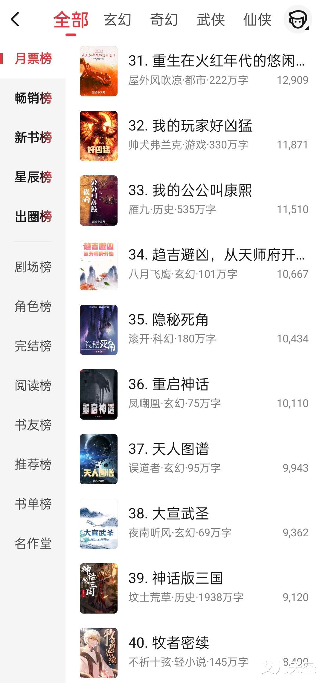 官榜起點小說最新更新回顧