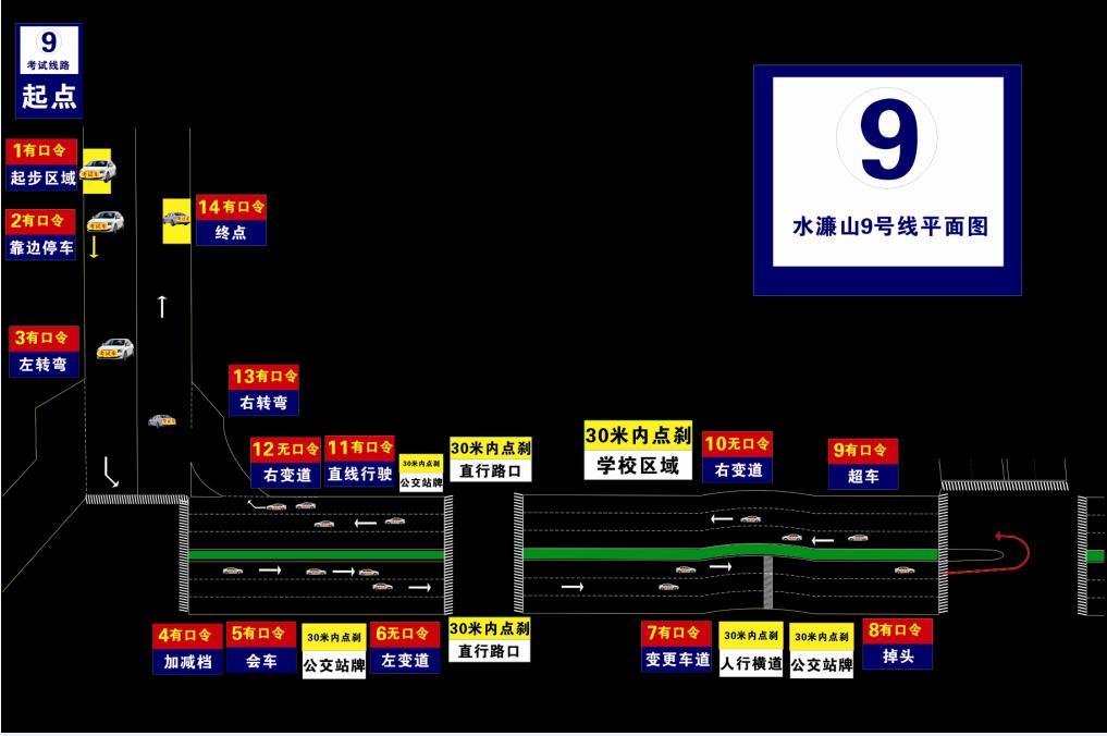東莞科目三最新動(dòng)態(tài)與駕駛技能提升全攻略