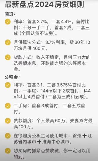 2025年最新首付款比例下的購房新趨勢與策略分析