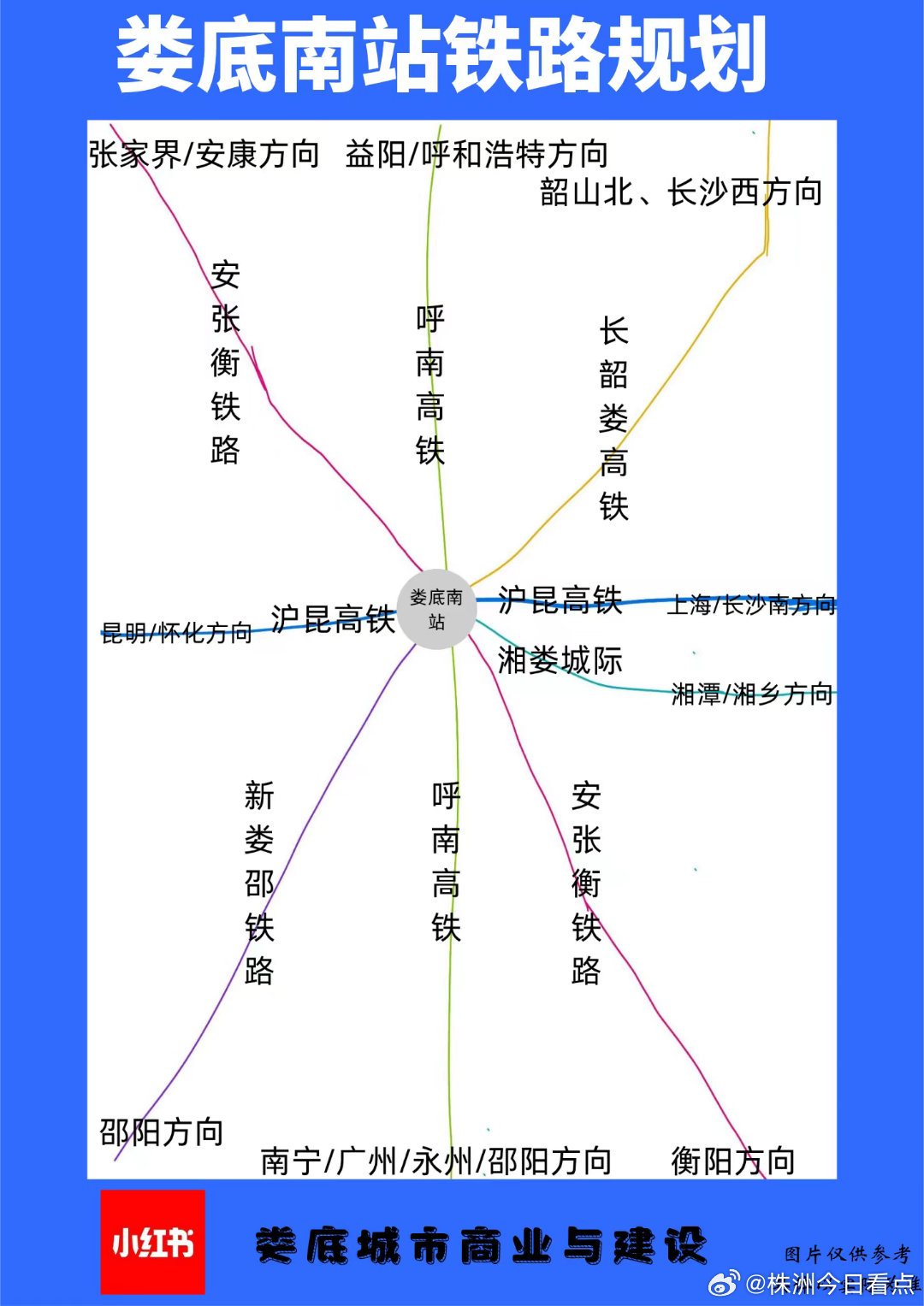 2025婁底鐵路最新消息全面解讀
