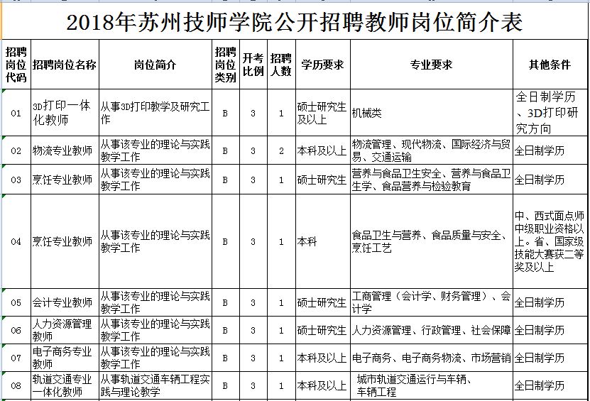 蘇州汽車維修技師最新招聘，啟程職業(yè)成長的溫馨旅程