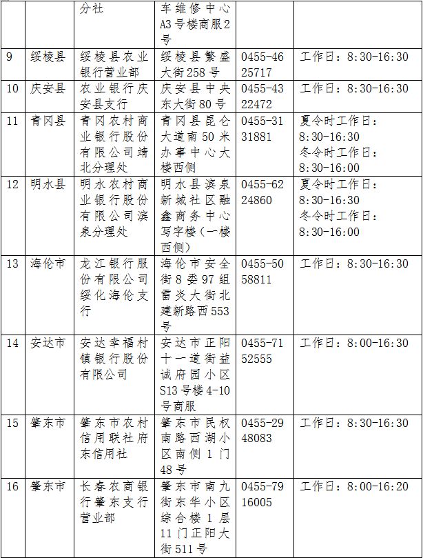 綏化商服最新出售信息匯總??