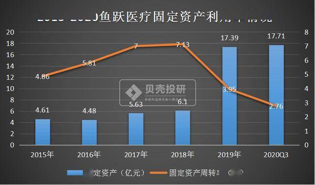 魚(yú)躍醫(yī)療股票最新動(dòng)態(tài)與溫馨日常故事回顧