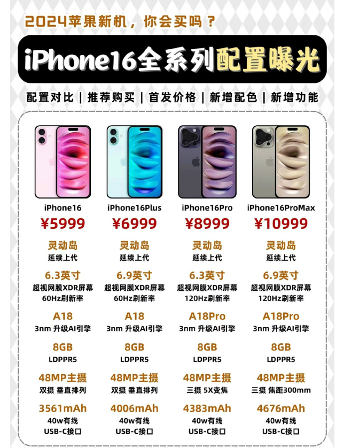 三星最新S6探索隱藏小巷寶藏的魅力