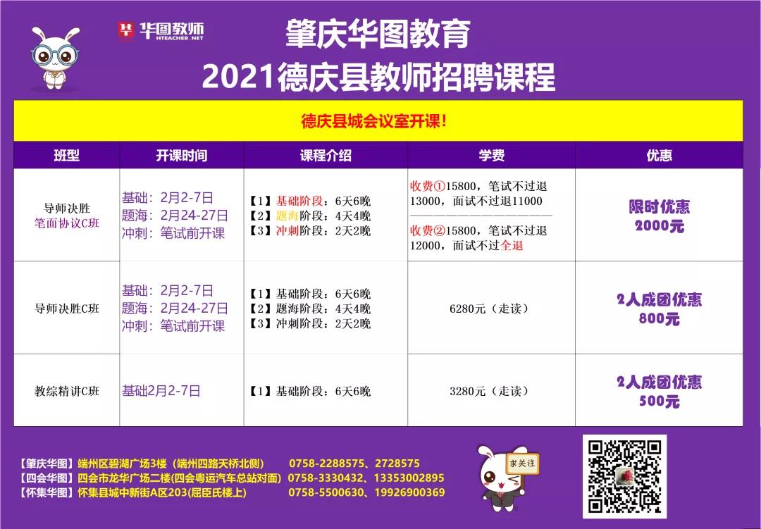 德慶縣最新招聘信息全面概覽