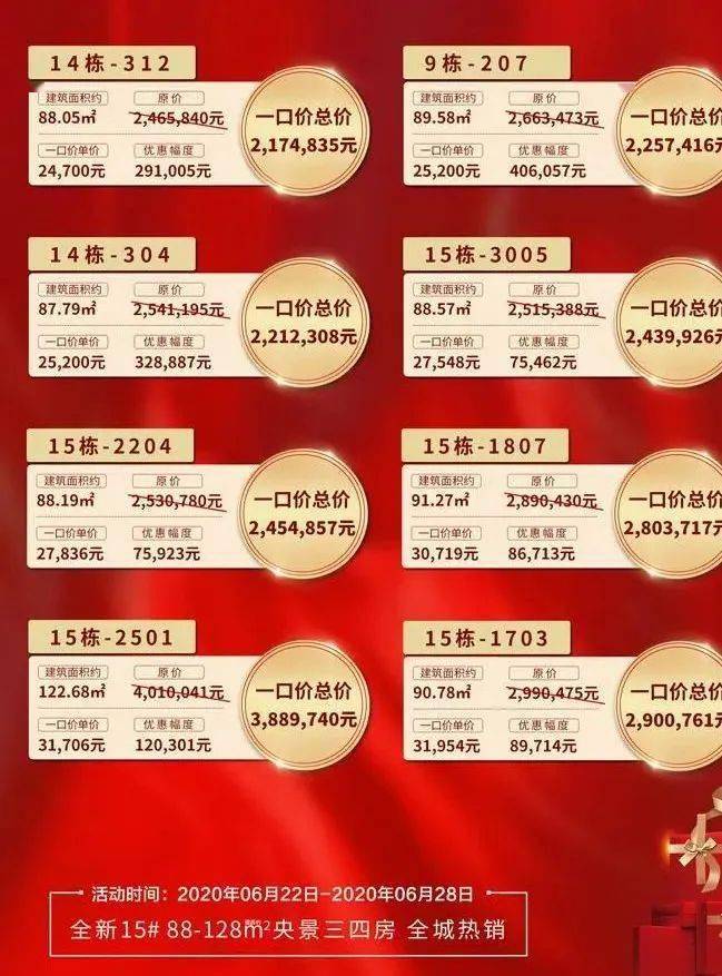 安康房產(chǎn)網(wǎng)最新樓盤(pán)全面概覽