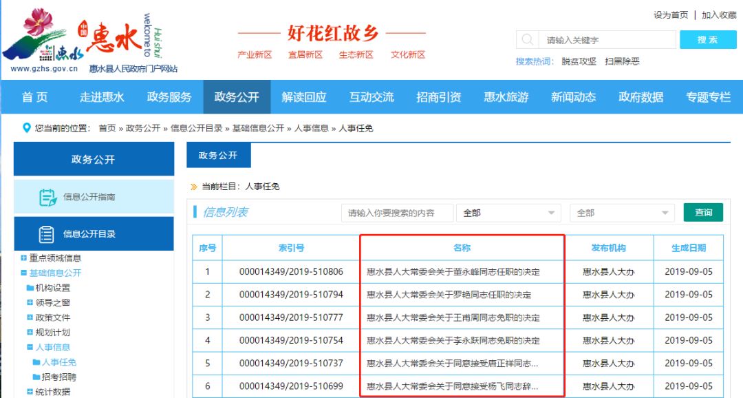 惠水縣委最新人事任免及小巷深處的獨(dú)特風(fēng)味揭秘