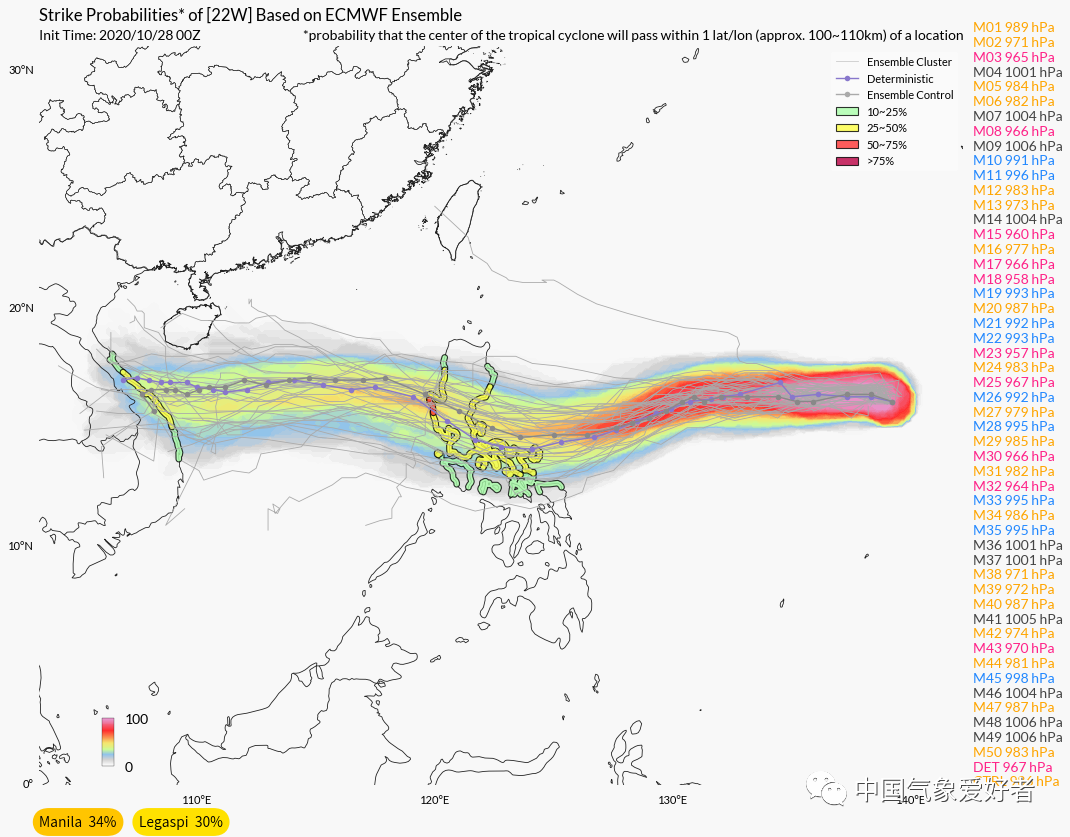 雙臺(tái)風(fēng)最新消息2025年動(dòng)態(tài)報(bào)告