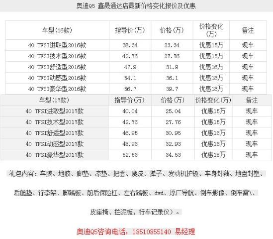 杭州奧迪Q5最新價格揭秘，變化中的自信與學(xué)習(xí)力量展現(xiàn)