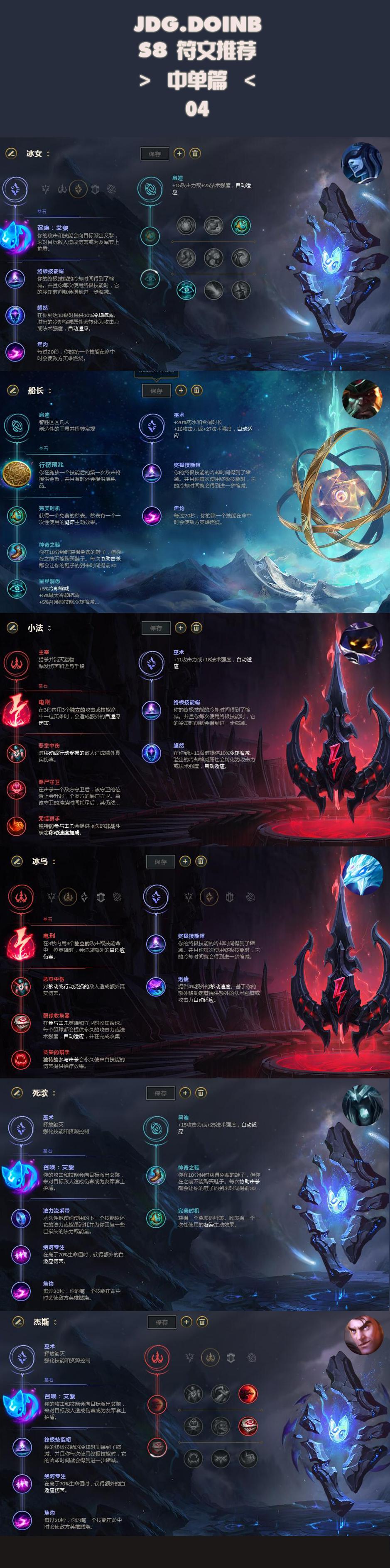 浪子彥亞索最新符文解析與攻略