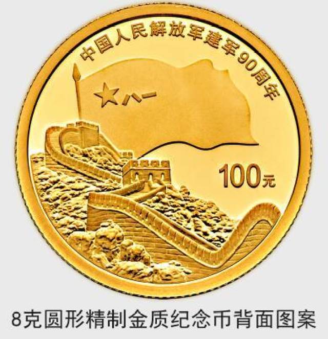 建軍90周年紀(jì)念幣最新價格分析與市場行情探討