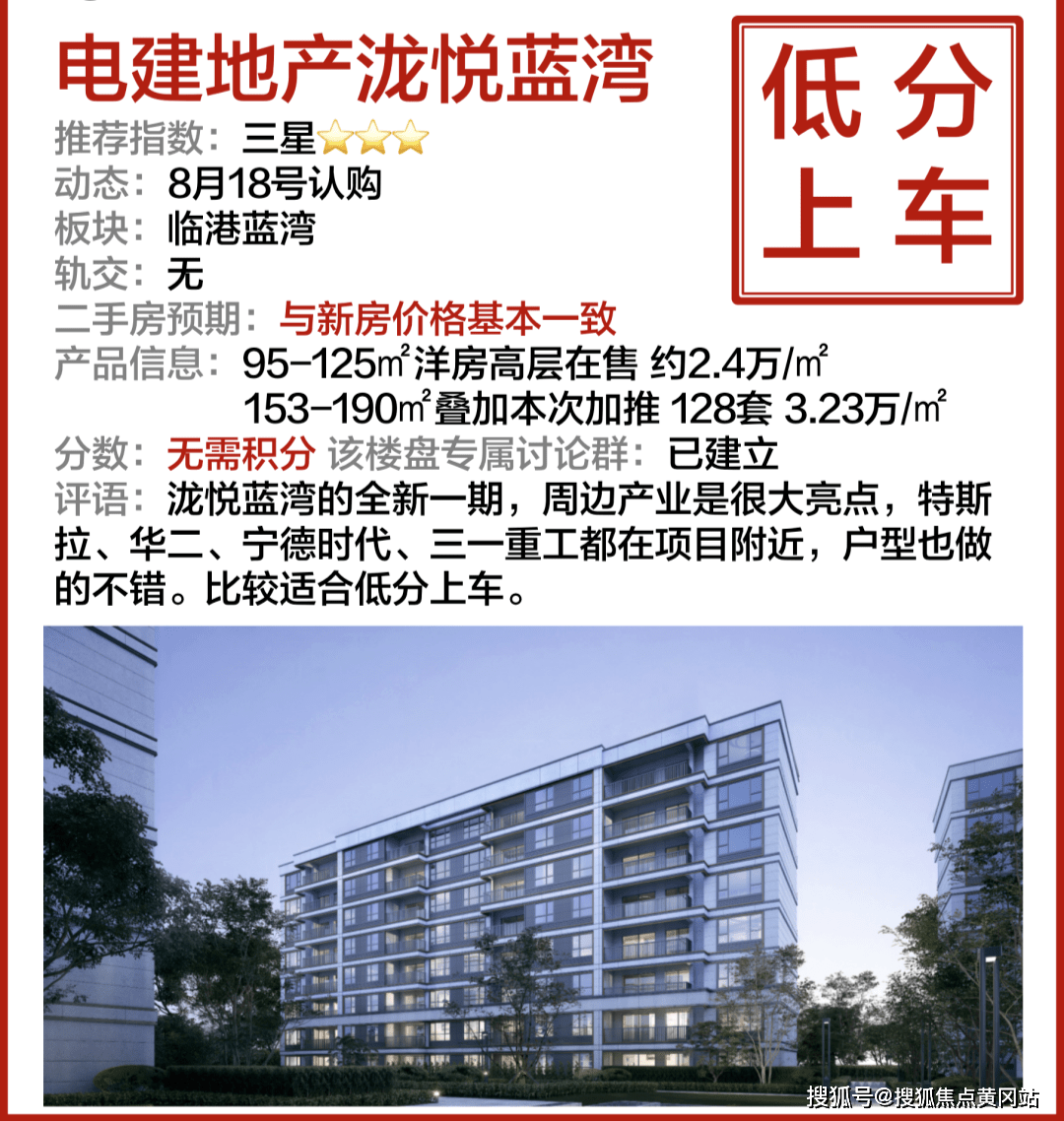 青島龍樾灣最新房?jī)r(jià)及背后的故事揭秘