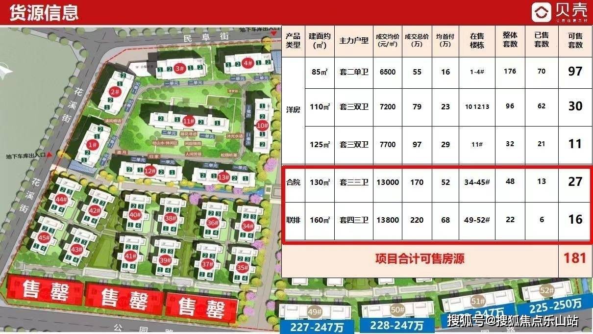 鹽城月湖花城最新房?jī)r(jià)及深度分析