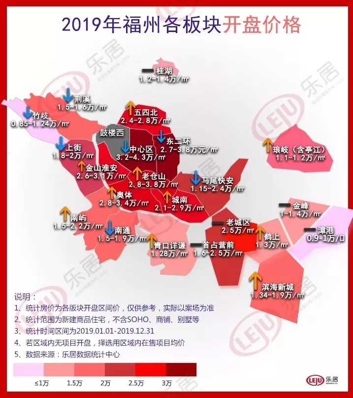 福州房?jī)r(jià)2025最新動(dòng)態(tài)，全面指南與詳解
