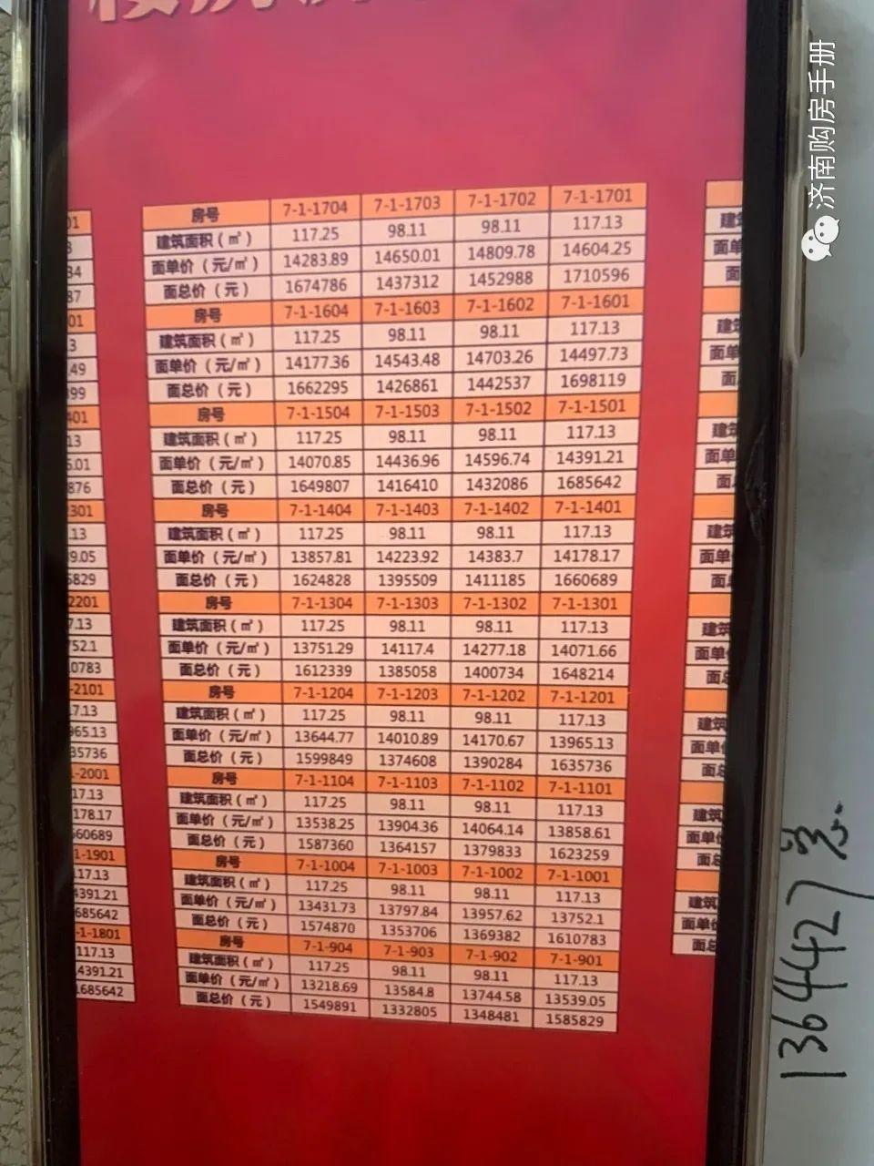 魯能泰山七號(hào)最新動(dòng)態(tài)更新