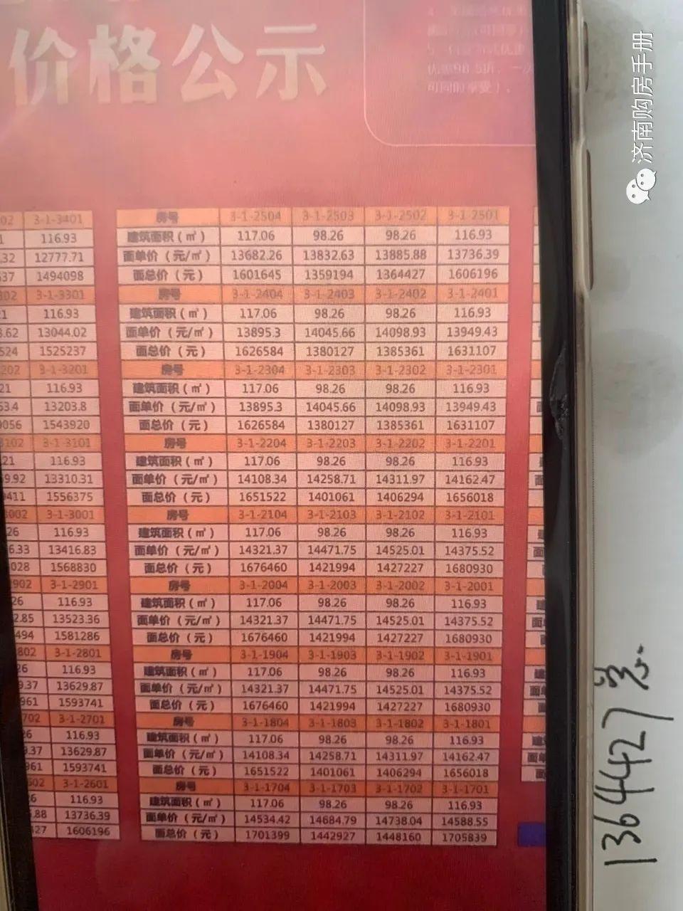 魯能泰山七號最新動態(tài)更新