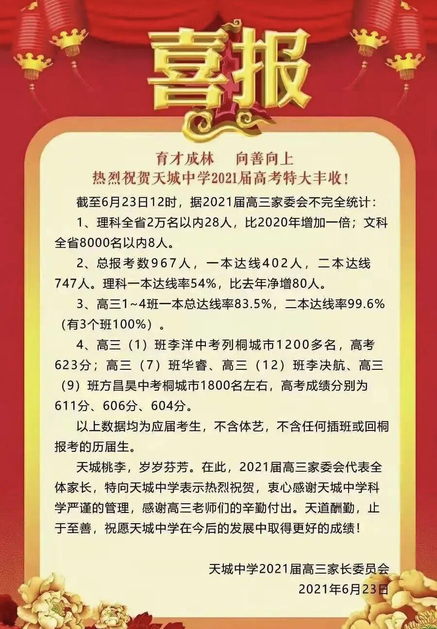 安徽一本高校最新排名及指南概覽