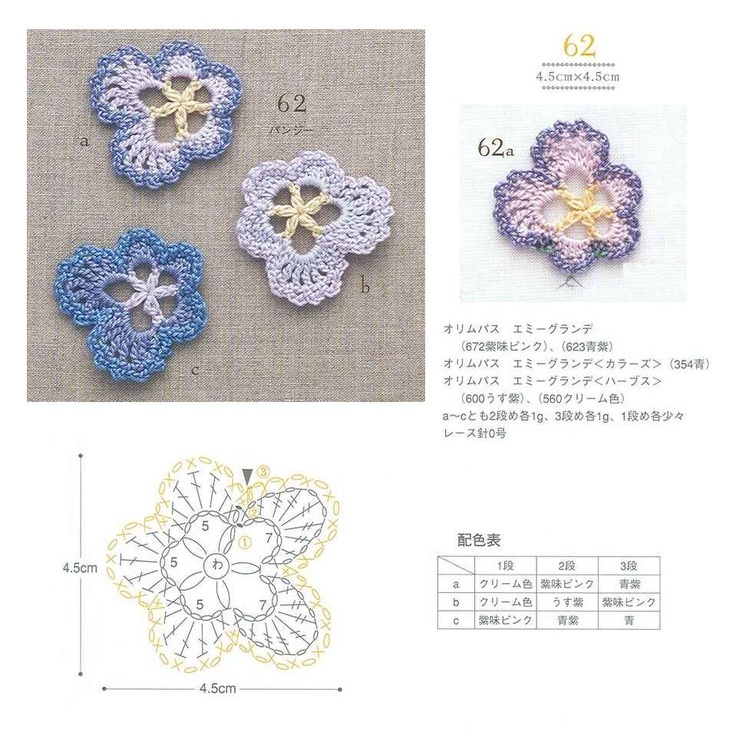 最新手工勾花圖案流行趨勢與個(gè)人審美見解
