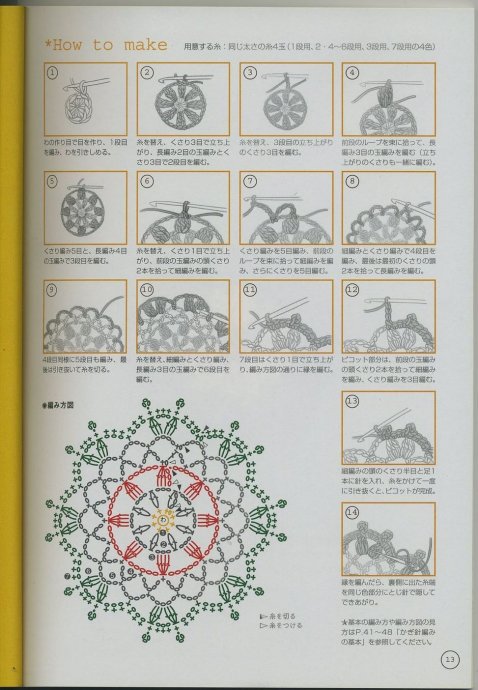 最新手工勾花圖案流行趨勢(shì)與個(gè)人審美見解