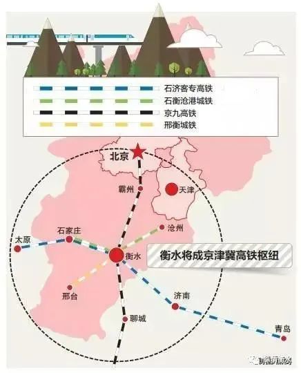 京霸衡水高鐵最新進(jìn)展消息速遞