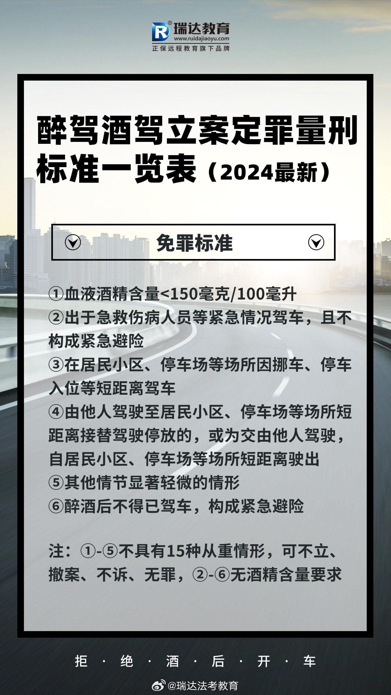 醉駕量刑最新司法解釋下的智能酒精檢測儀體驗之旅