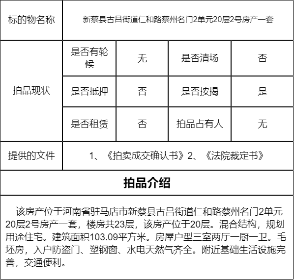 新蔡房產(chǎn)網(wǎng)最新樓盤，成長(zhǎng)與自信的輝煌鑄就之路