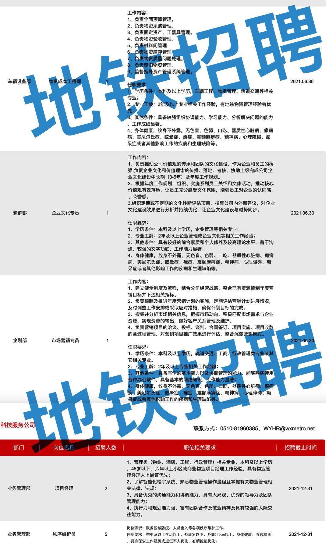 花都地鐵招聘最新動態(tài)更新，最新招聘信息匯總