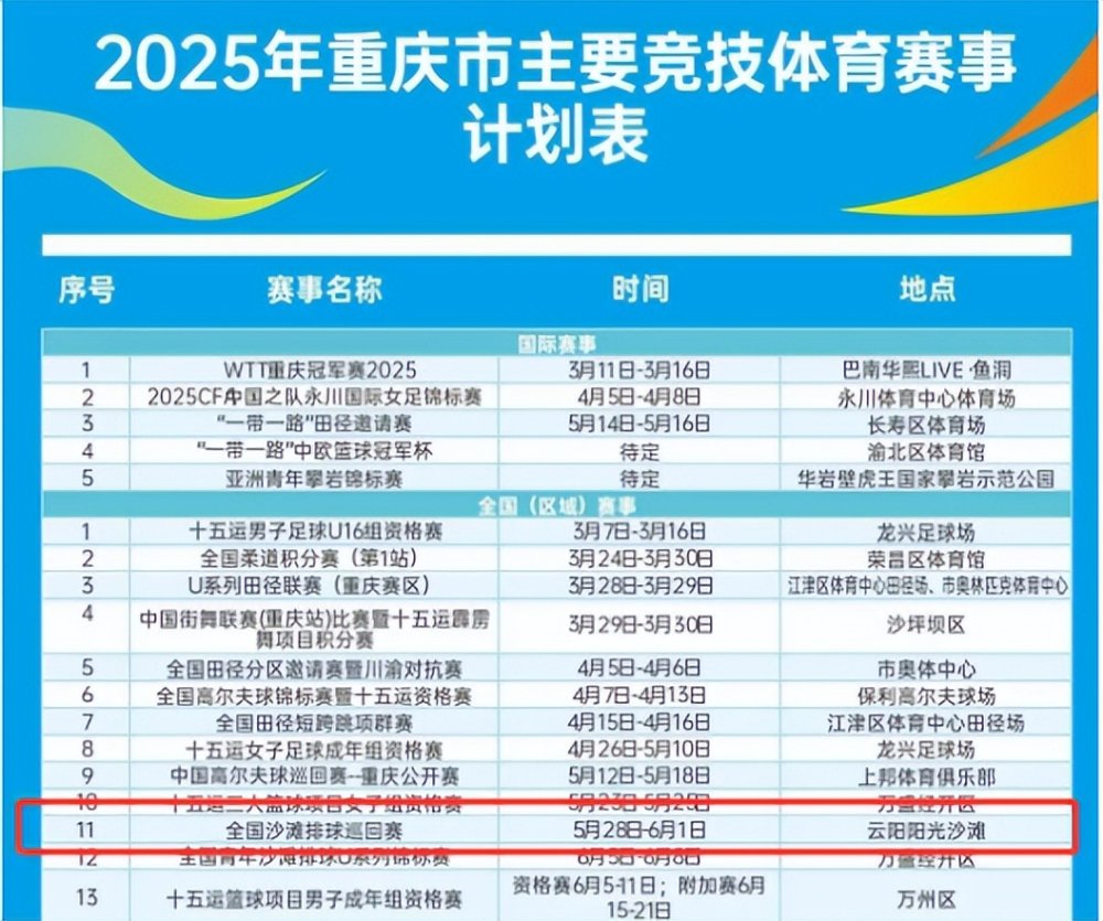 云陽縣2025最新人事任免動態(tài)