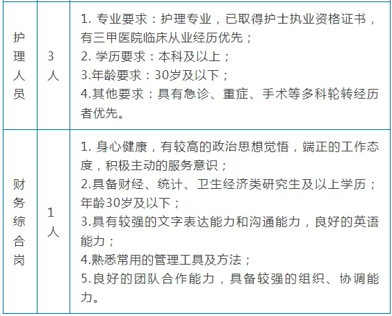 廣元寶輪最新招聘信息，引領(lǐng)科技潮流，開啟智能生活新紀(jì)元之門