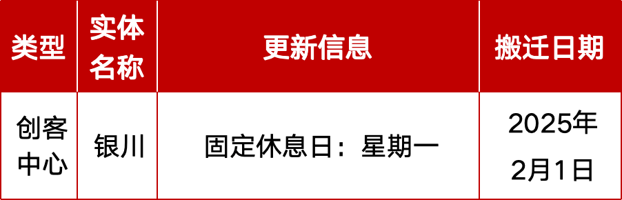 2025全國(guó)最新微信名趨勢(shì)與選擇探討