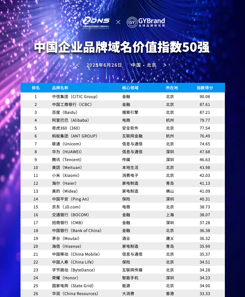 2025全國(guó)最新微信名趨勢(shì)與選擇探討