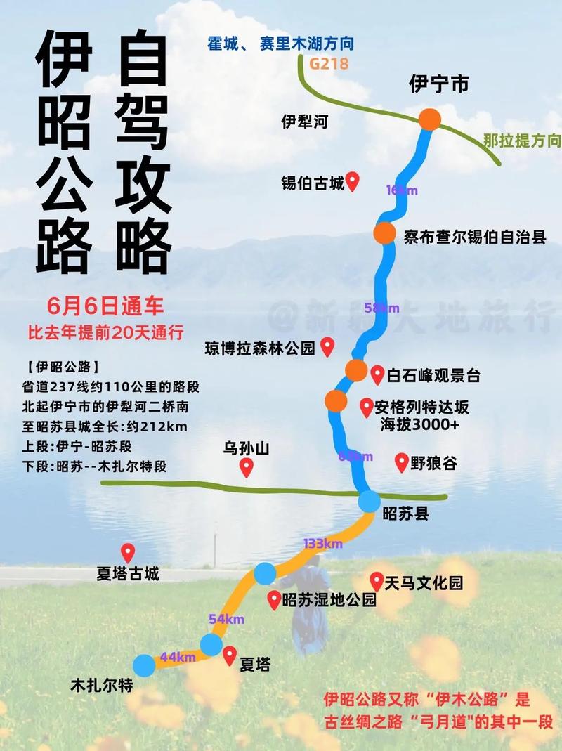 伊昭公路最新動態(tài)，消息及其區(qū)域發(fā)展影響深度解析